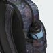 Рюкзак Adidas Originals Premise Backpack (JL0989) JL0989 фото 4