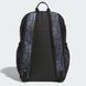 Рюкзак Adidas Originals Premise Backpack (JL0989) JL0989 фото 2