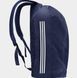 Спортивний рюкзак Adidas Team Mesh Gear Backpack темно синій (LP6255-5147203) LP6255-5147203 фото 2